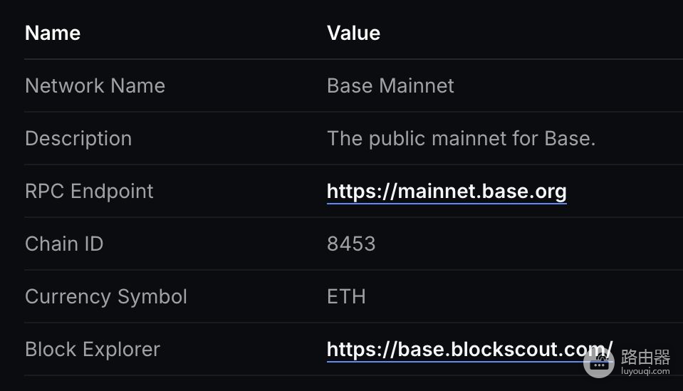 如何将Base网络连接到MetaMask钱包？Base和MetaMask的Web3体验