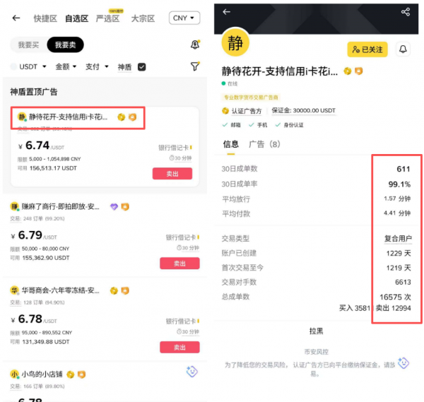 Bitget怎么提现到银行卡？最简单转安币C2C出金完整教程