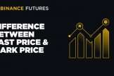 最新价格和标记价格到底是什么？bi安为什么用标记价防爆仓