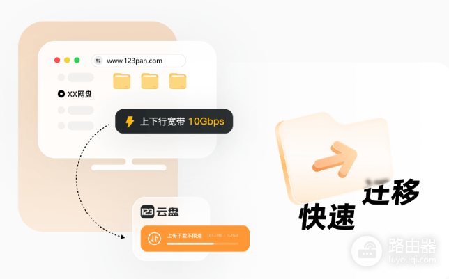 123云盘网页版登录入口 123云盘官网平台进入链接