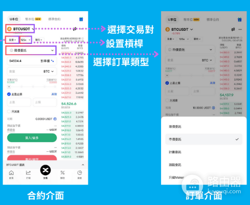Bingx合约交易如何下单比较划算? Bingx合约交易下单心得