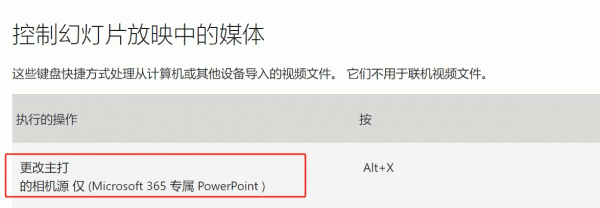 ppt更改主打的相机源什么意思？cameo摄像头切换方法