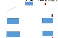 买了个159元的路由器-买了个159元的路由器怎么设置