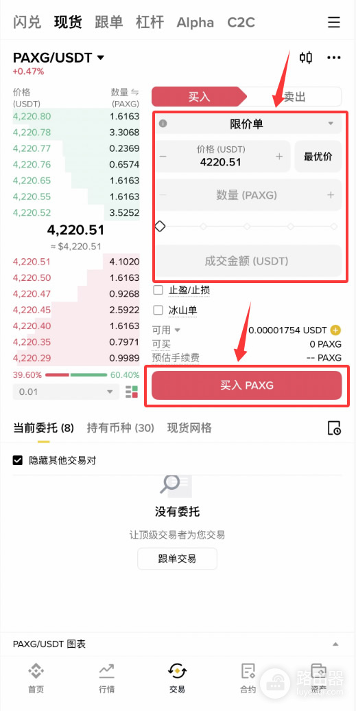 PAXG币链上黄金是什么?PAXG如何把黄金带入区块链体系?
