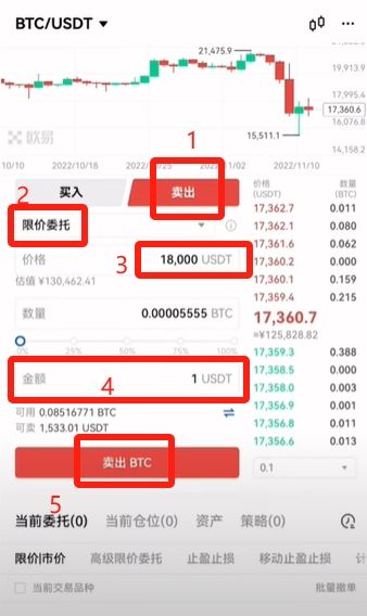 欧意（OKX）现货买卖新手实操指南，新手必看！