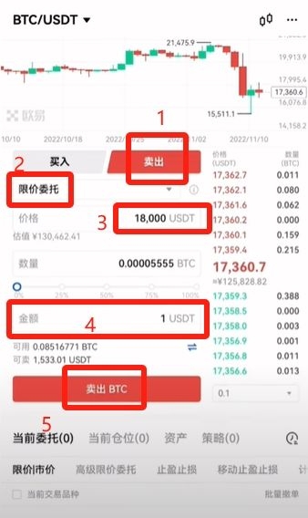 欧逸新手必看，现货交易界面快速熟悉（2026最新指南）