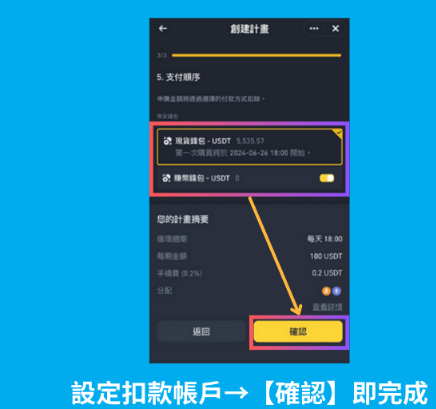 如何在币安上进行定投? 币安上定投策略心得