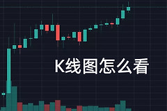 币圈新手怎么看K线图，一篇看懂趋势和结构