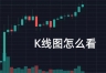 新手K线图怎么看？如何判断值不值得买