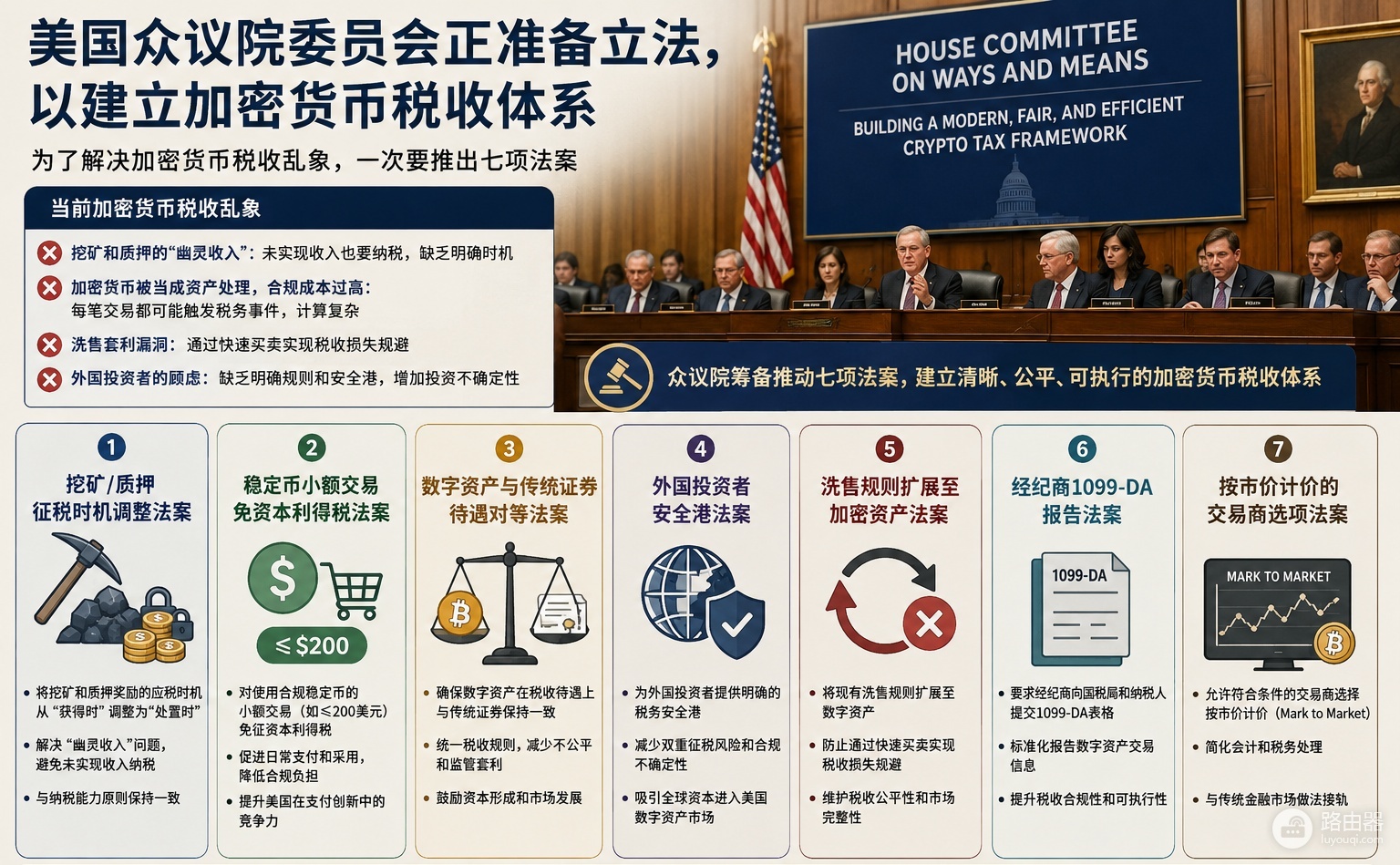 稳定币小额交易免税?2026最新加密货币税收法案全梳理