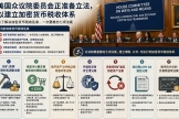 稳定币小额交易免税？2026最新加密货币税收法案全梳理