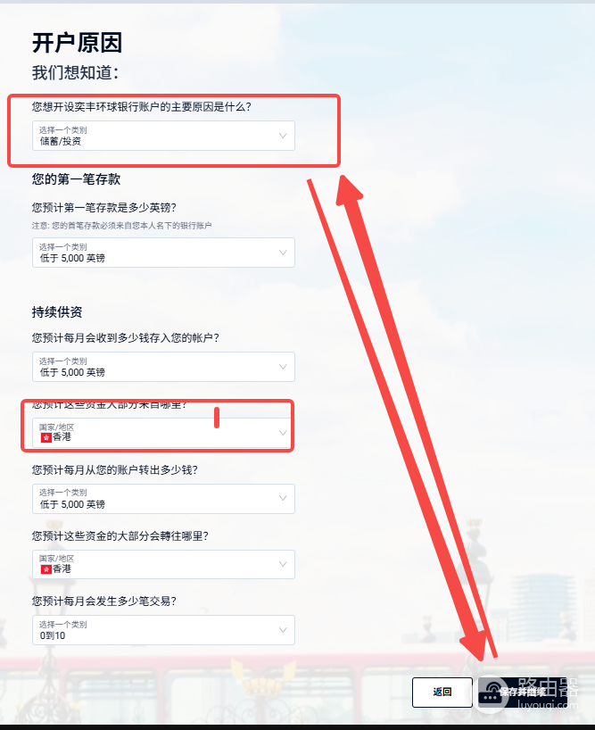 iFAST数字银行是什么?中国用户注册与认证