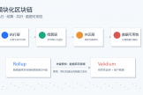 模块化区块链是什么？模块化区块链为什么必须拆分执行与结算层