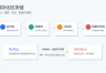 模块化区块链是什么？模块化区块链为什么必须拆分执行与结算层