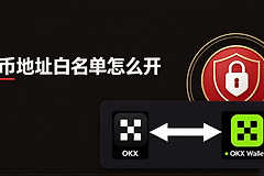 交易所地址白名单怎么开?白名单能防住哪类盗号
