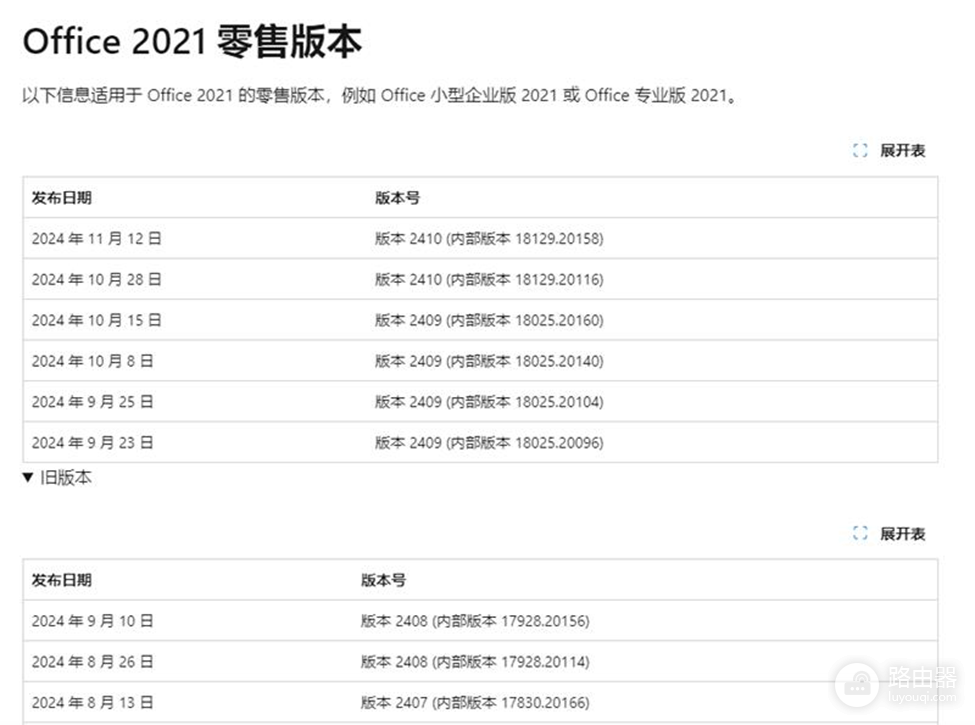 word粘贴到ppt报错“导致powerpoint不稳定”怎么办?版本回退教程