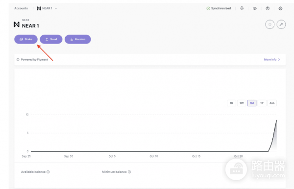 如何质押NEAR Protocol? NEAR Protocol质押教程
