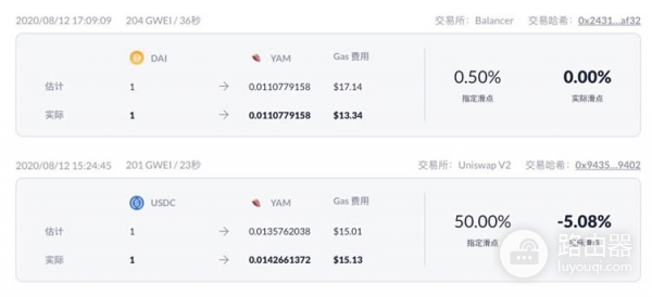 1inch聚合器是什么?币安钱包接入1inch的聚合优势