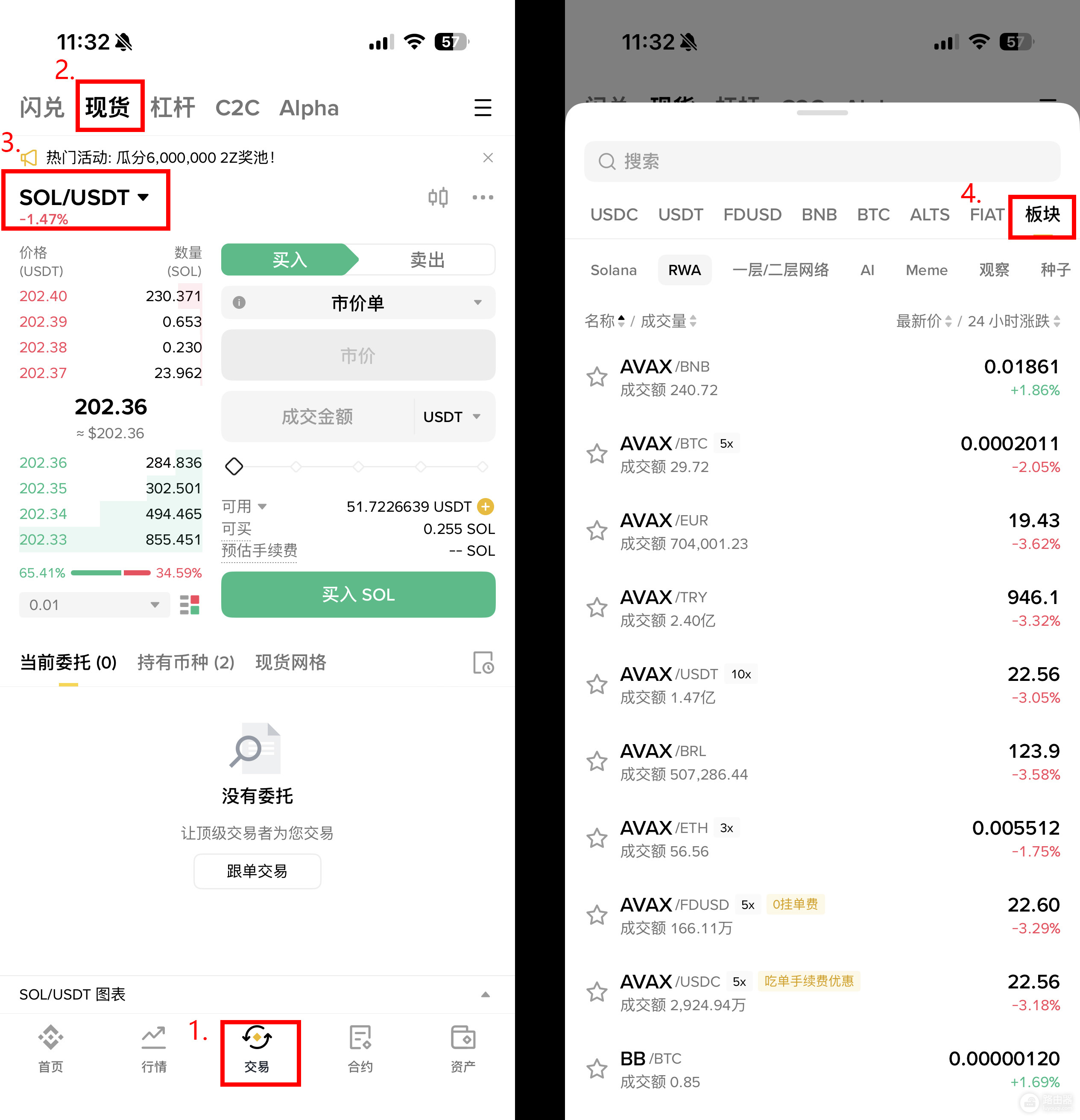 RWA是什么？RWA让实体资产变成链上投资机会
