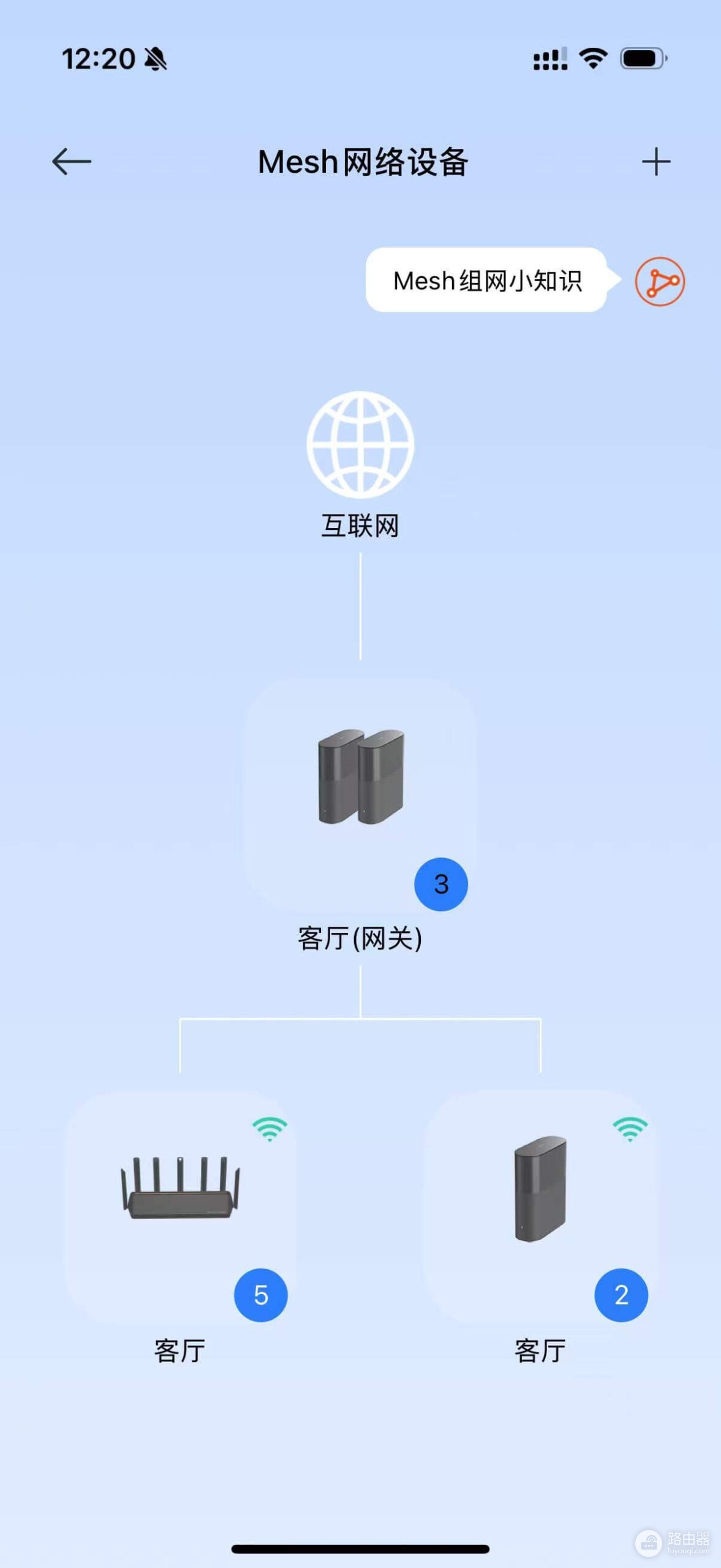 无线Mesh与传统wifi:哪个更适合你的家庭网络?