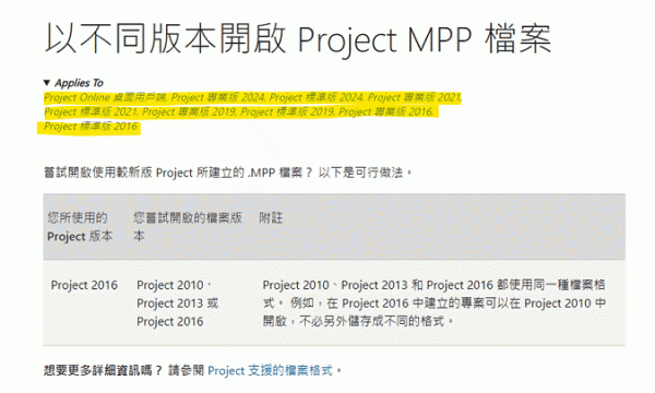 mpp文件无法通过网页直接打开？microsoft project限制与解决方法