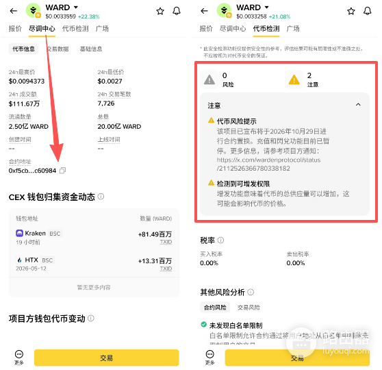 Token Sniffer是什么?代币合约安全检测工具使用教程