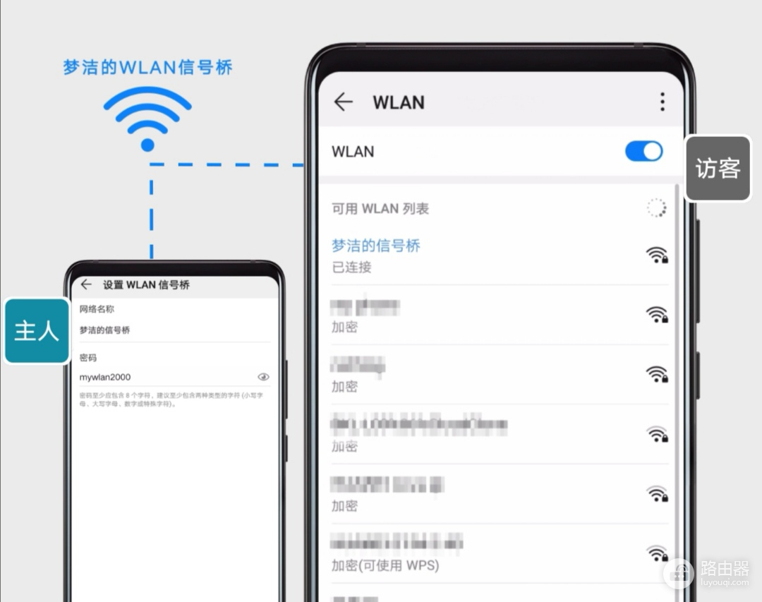 wifi 怎么分享给(华为手机如何变身随身WiFi？分享WLAN热点给其他手机或平板使用？)