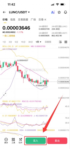 Terra Classic LUNC崩盘完整复盘:还能复苏吗?如何在币an买LUNC