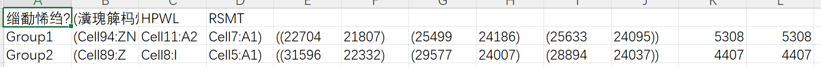 excel打开csv乱码怎么办?txt转换csv编码修复教程