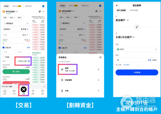 Bingx合约交易如何下单比较划算? Bingx合约交易下单心得