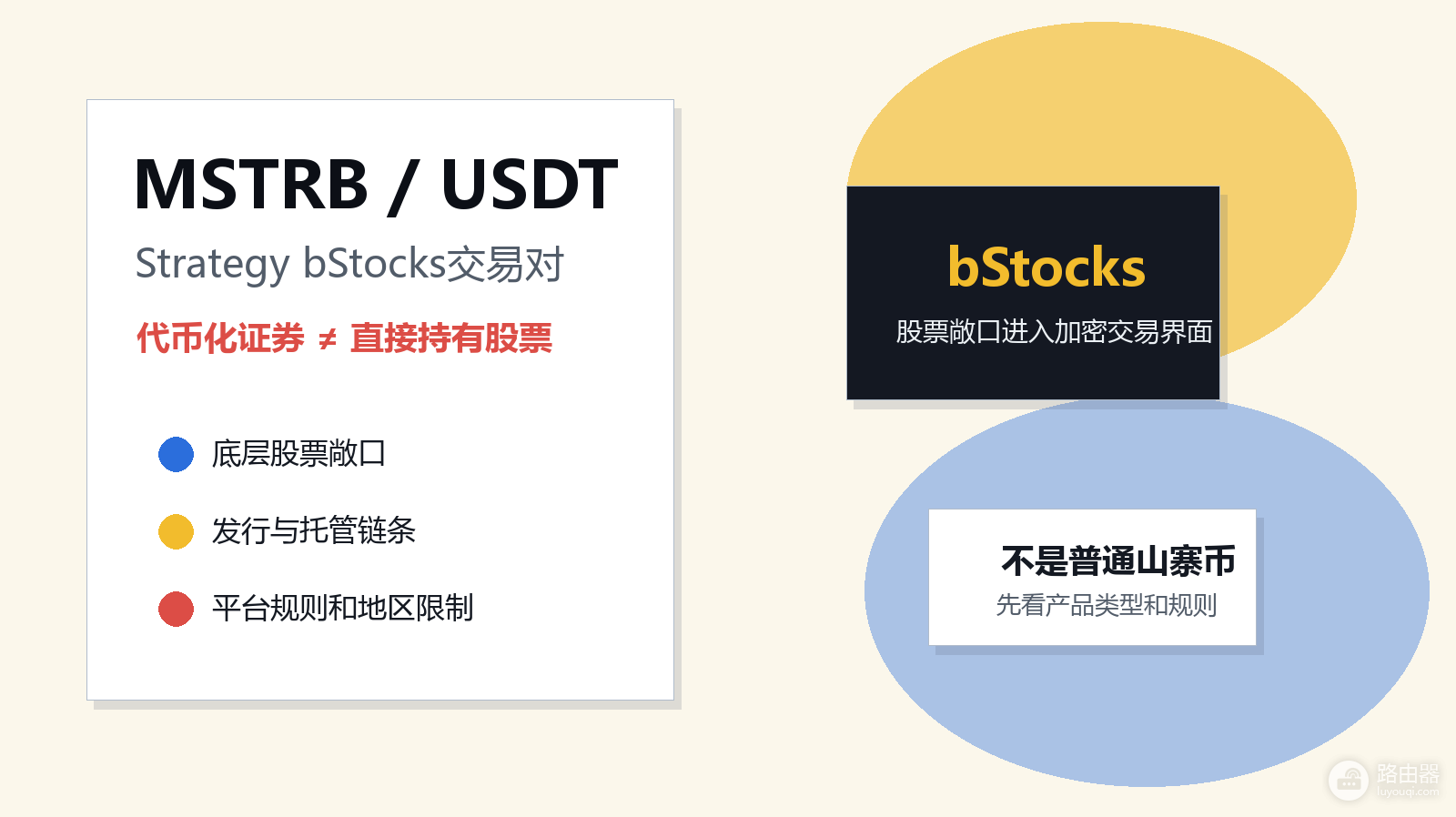 币安MSTRB/USDT是什么?bStocks代币化股票完整解析