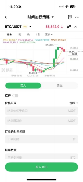 OKX策略交易是什么？如何自动化数字货币买卖？