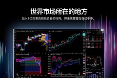 有哪些可以追踪比特币即时价格的app? 可以随时看比特币即时价格的app推荐