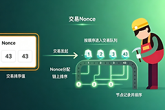钱包交易Nonce卡死导致转不出去怎么办 取消pending交易重置Nonce