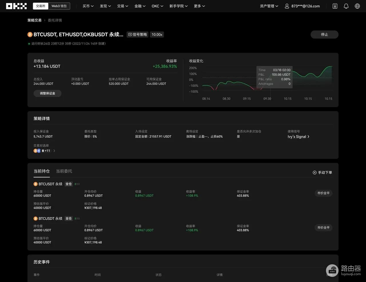 TradingView警报如何与okx交易平台信号策略联动？