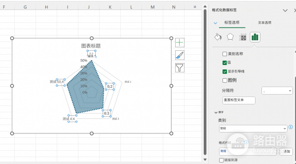 excel更新后雷达图不显示百分比怎么办？数据标签格式修复教程