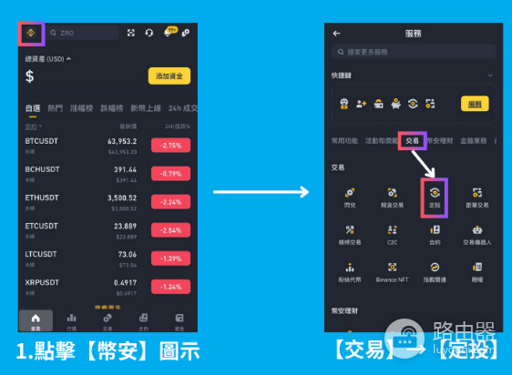 如何在币安上进行定投? 币安上定投策略心得