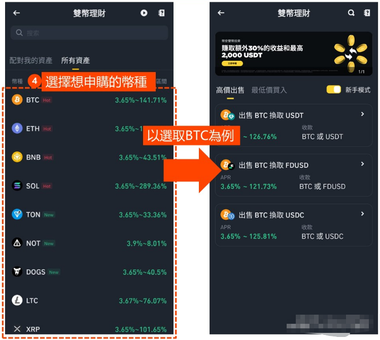 币安双币理财是什么? 有什么优点和风险?