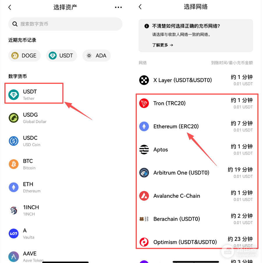 USDT地址能追踪到个人吗？平台充币到钱包怎么操作？