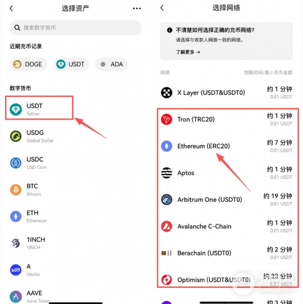 USDT地址能追踪到个人吗?平台充币到钱包怎么操作?