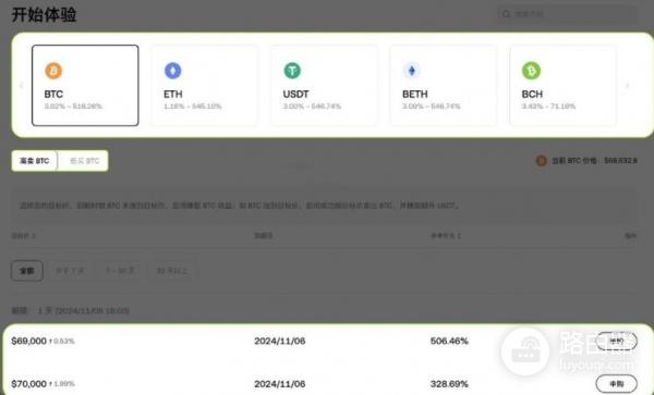 双币赢是什么？OKX的双币赢是稳赚嘛？具体操作