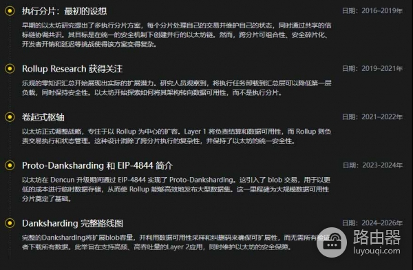 以太坊分片技术拆解：从基础逻辑到Danksharding全貌