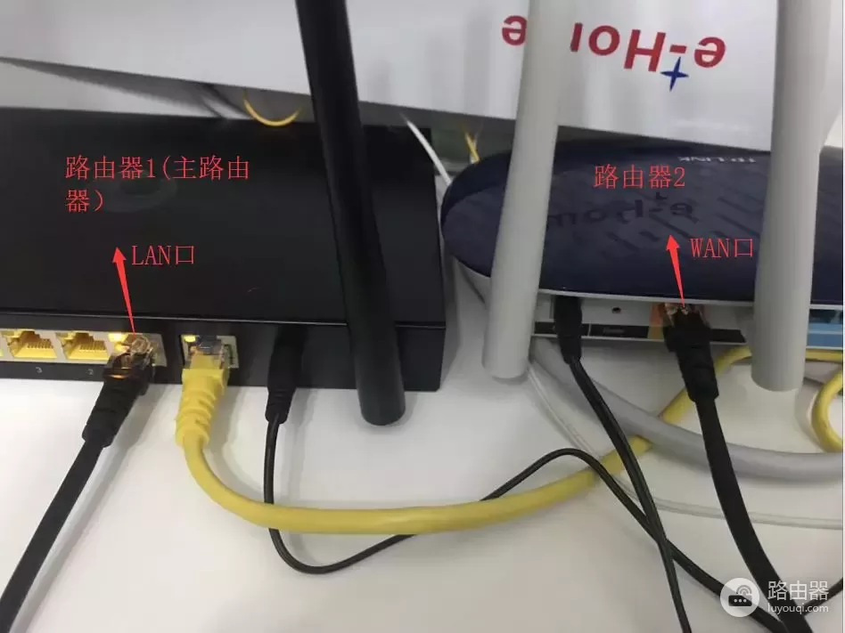 一个带宽如何连接两个路由器(一个网站如何用两个路由器)