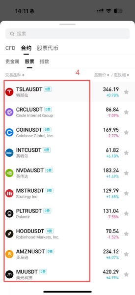 用合约代替现货,更省手续费的买币方式