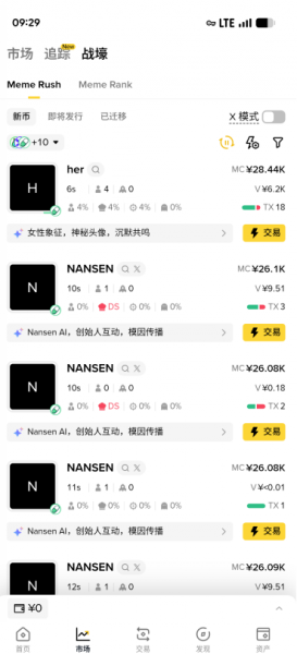 比安Meme Rush是什么？如何通过Meme Rush参与meme币投资并赚取奖励？