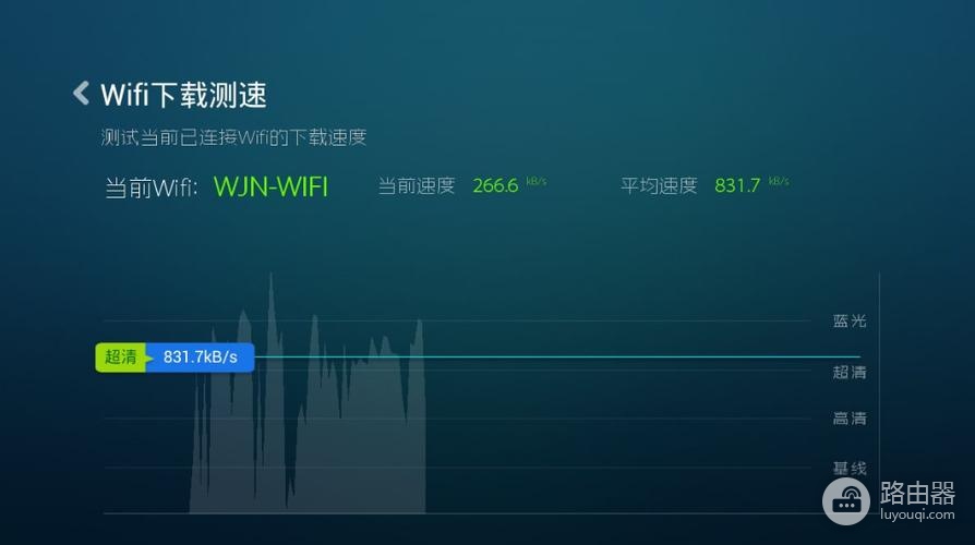 路由器5g信道没了怎么办(路由器5g信道没了怎么解决)