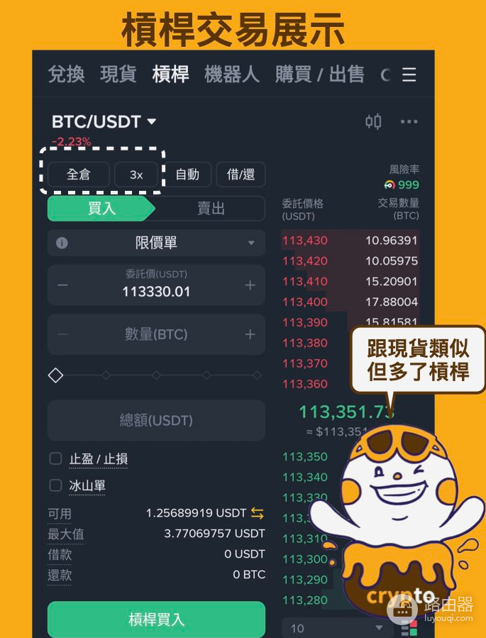 虚拟币有哪些高风险高回报的投资?有哪些需要注意的?