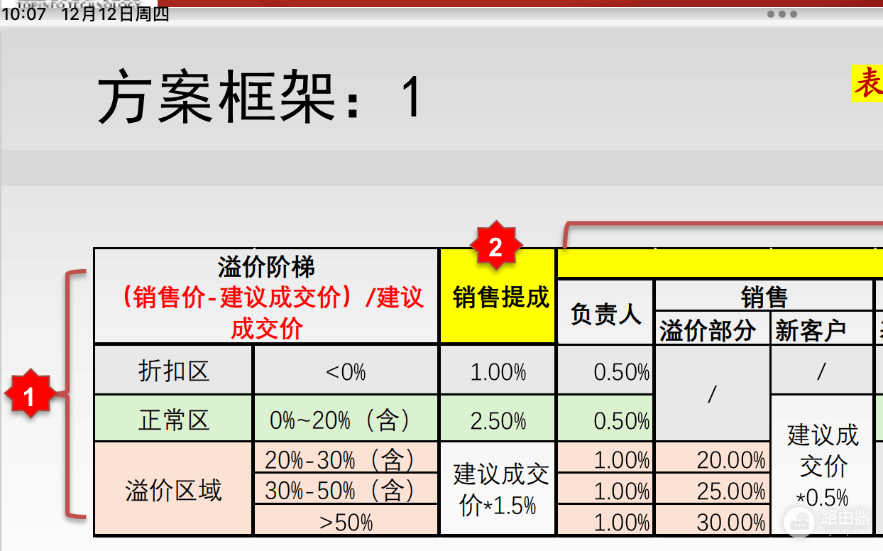 ipad版ppt打开excel表格图片乱码怎么办?移动端office兼容性修复