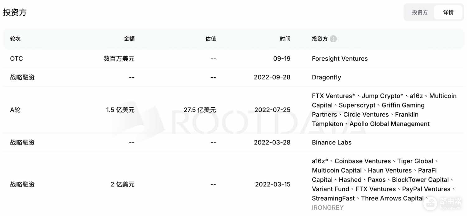 APT币是什么?Move公链Aptos的真实运作方式