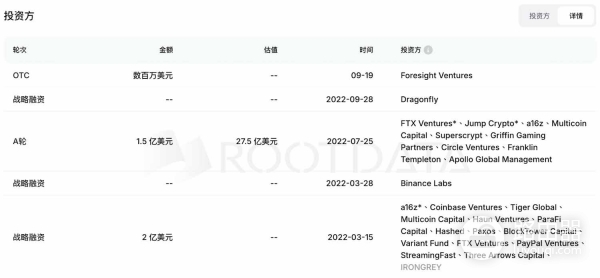APT币是什么?Move公链Aptos的真实运作方式